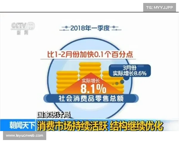 体育平台通过会员等级体系，激励持续消费